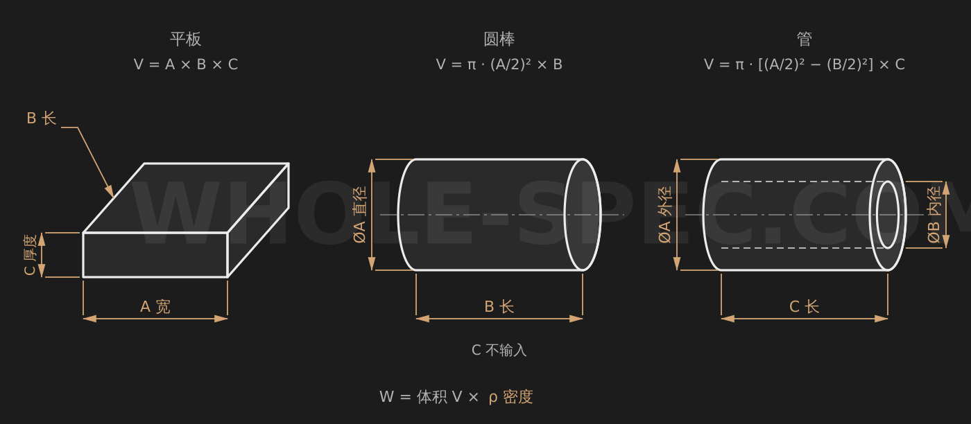 Weight Calculator — Calculate weight of plates, bars, and pipes.