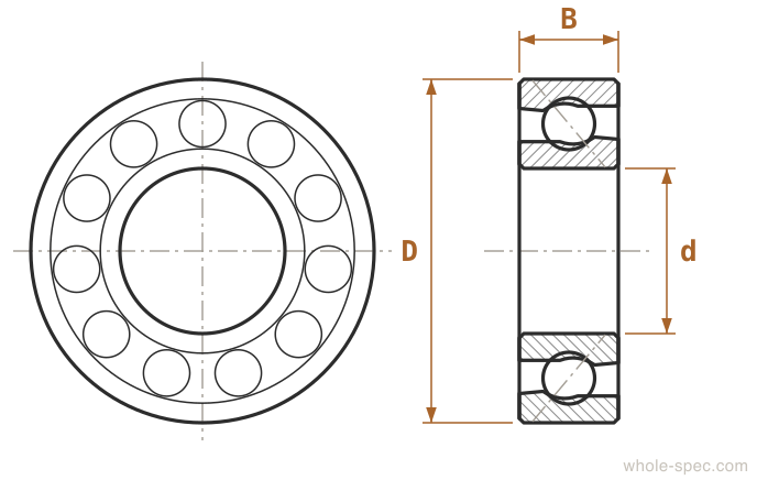 Angular Contact Ball Bearing Dimension Drawing KS B 2023 ISO 15