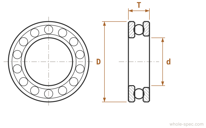 Thrust Ball Bearing Dimension Drawing KS B 2001 ISO 104