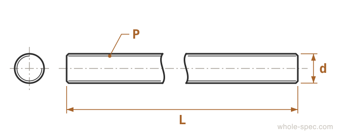 Threaded Rod Dimension Drawing DIN 975