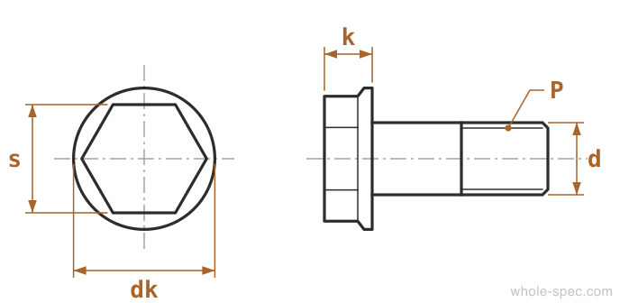 Hex Flange Bolt Dimension Drawing KS B 1042