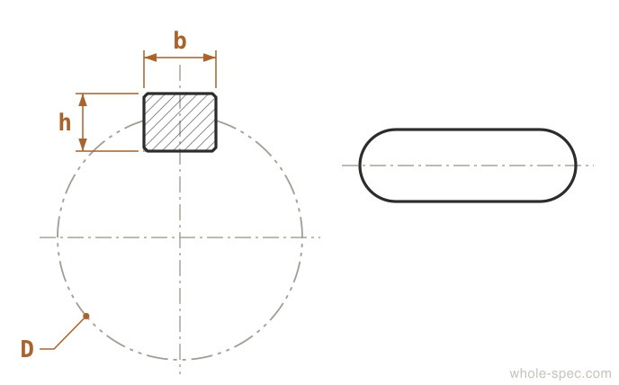 Parallel Key Dimension Drawing KS B 1311 -