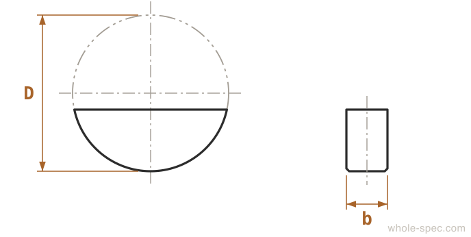 Woodruff Key Dimension Drawing KS B 1311 ISO 3912