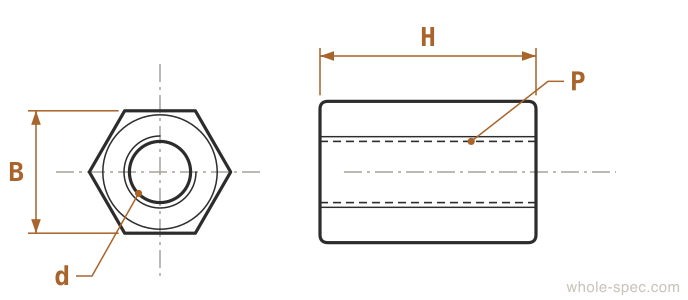 Coupling Nut Dimension Drawing DIN 6334