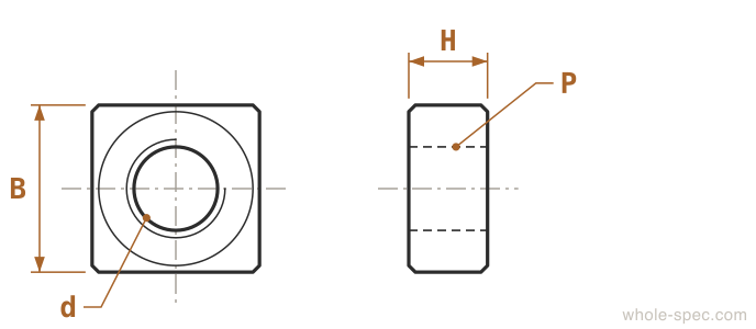 Square Nut Dimension Drawing DIN 557