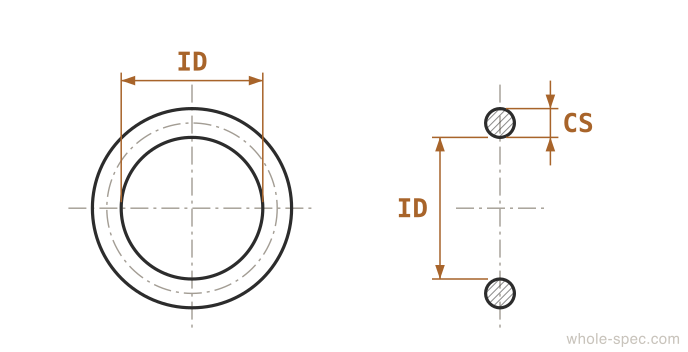 P P-Series Dimension Drawing JIS B 2401 JIS B 2401-1