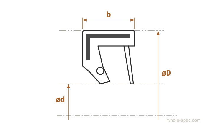 TC TC Oil Seal Dimension Drawing KS B 2804 JIS B 2402