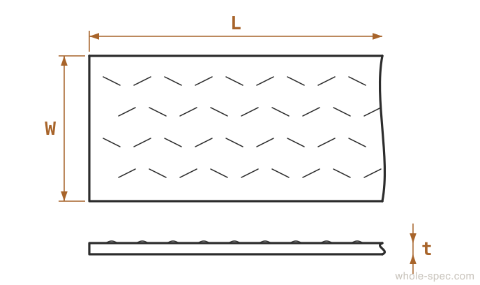 Checker Plate Dimension Drawing KS D 3503