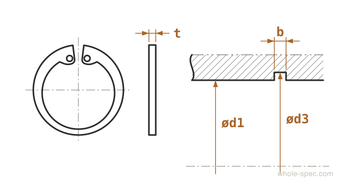 Snap Ring (Bore) Dimension Drawing KS B 1337 DIN 472
