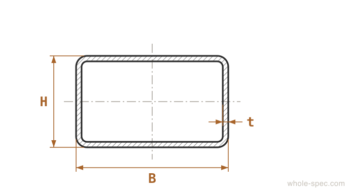 Rectangular Dimension Drawing KS D 3568 JIS G 3466