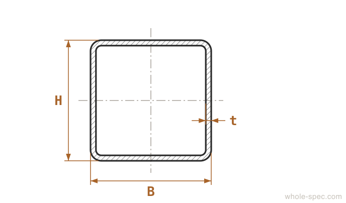 Square Dimension Drawing KS D 3568 JIS G 3466