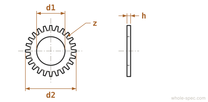 () External Tooth Washer Dimension Drawing DIN 6798A DIN 6798 A