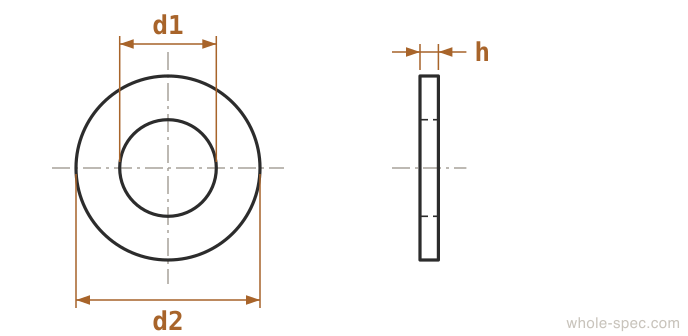 Metal Washer Dimension Drawing -